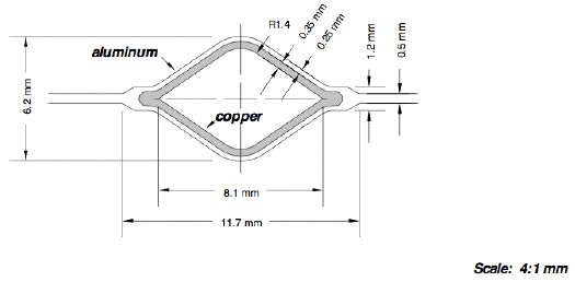 Sunstrip 146/8 scale 4:1